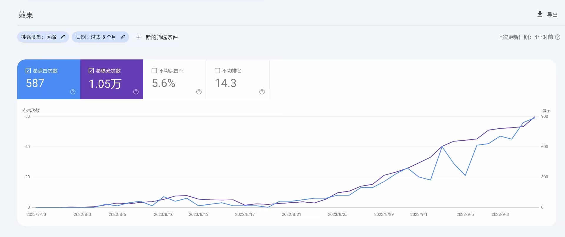 Google收录内页的基本过程