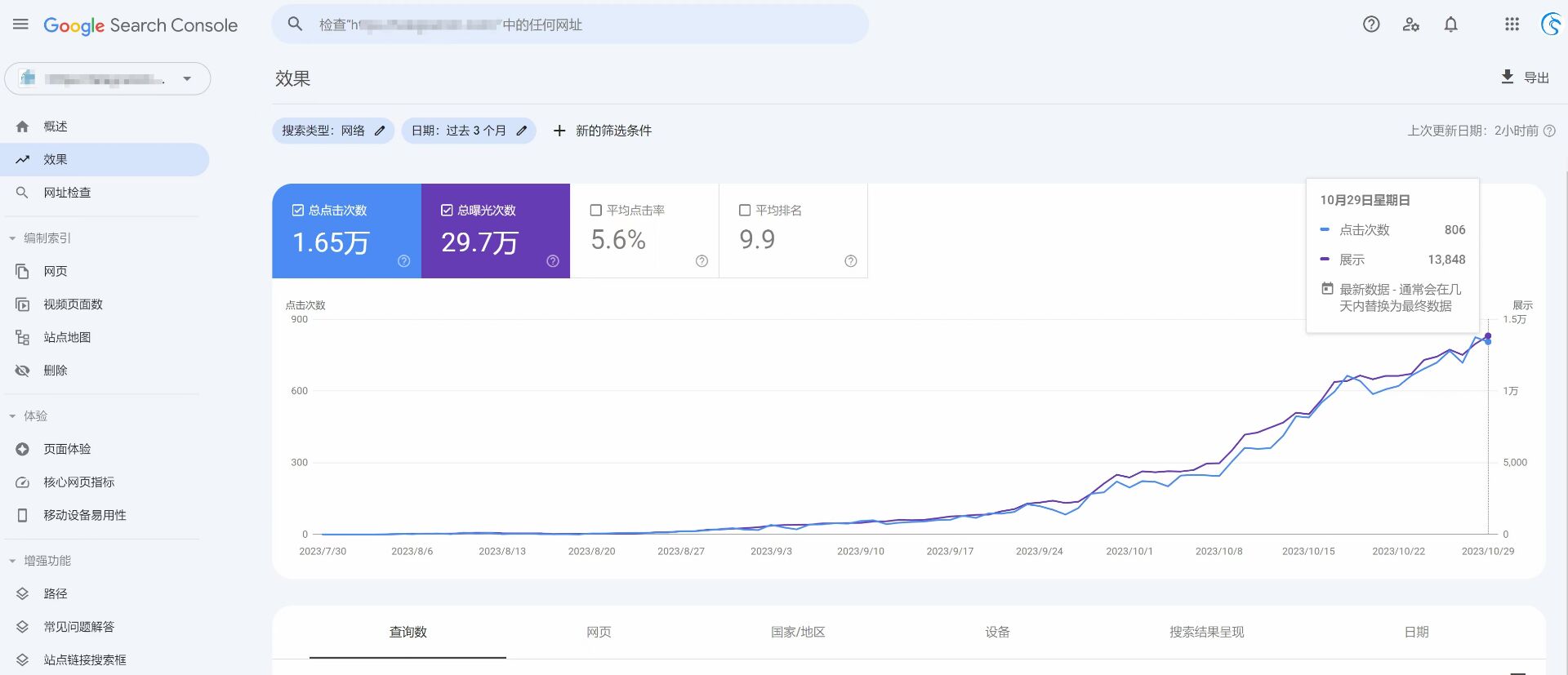 关键词研究与优化