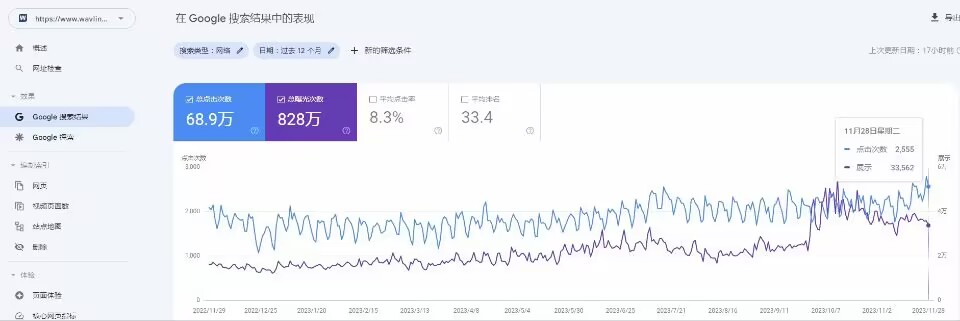 将关键词融入您的内容中